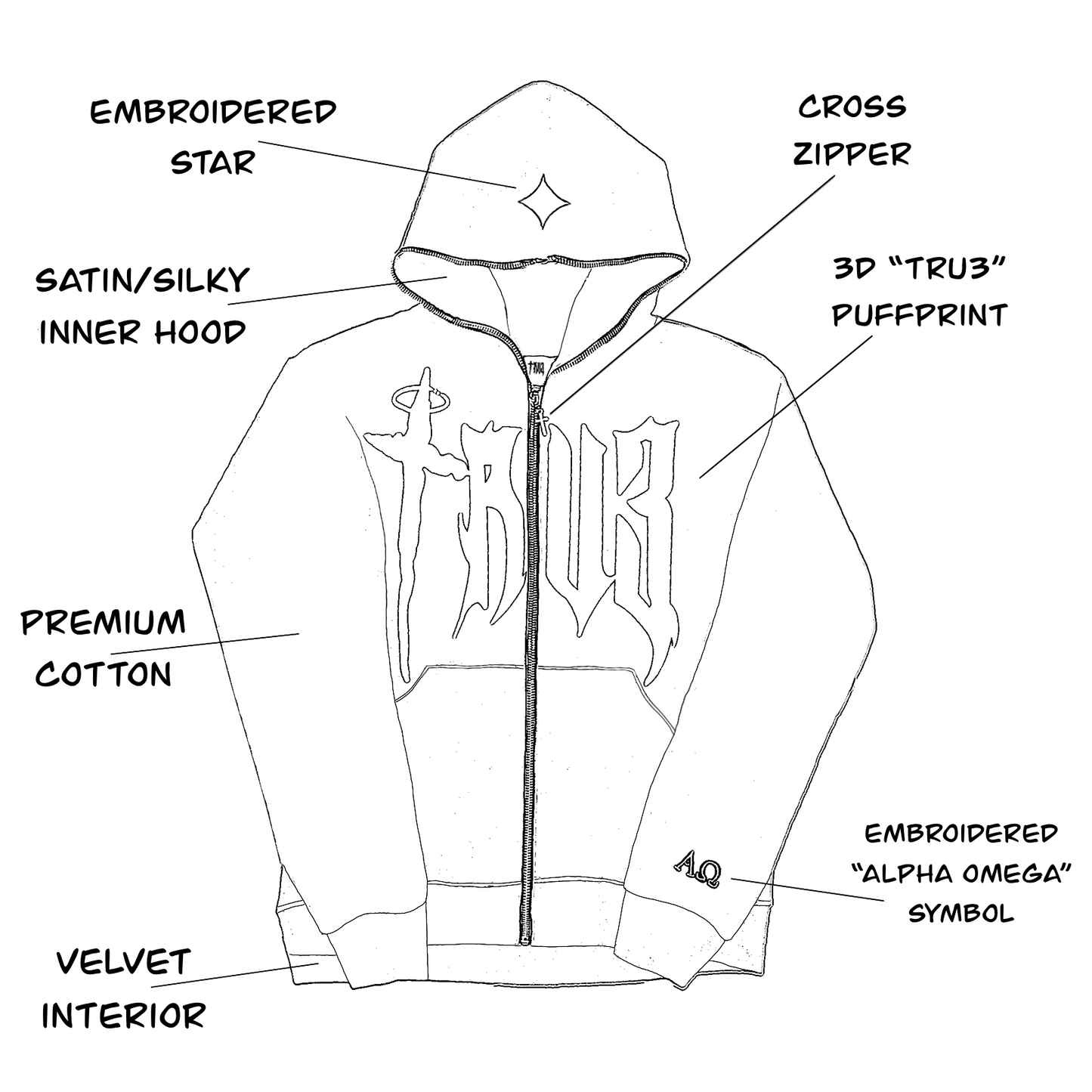 “Sky” Full Zip Blue/White
