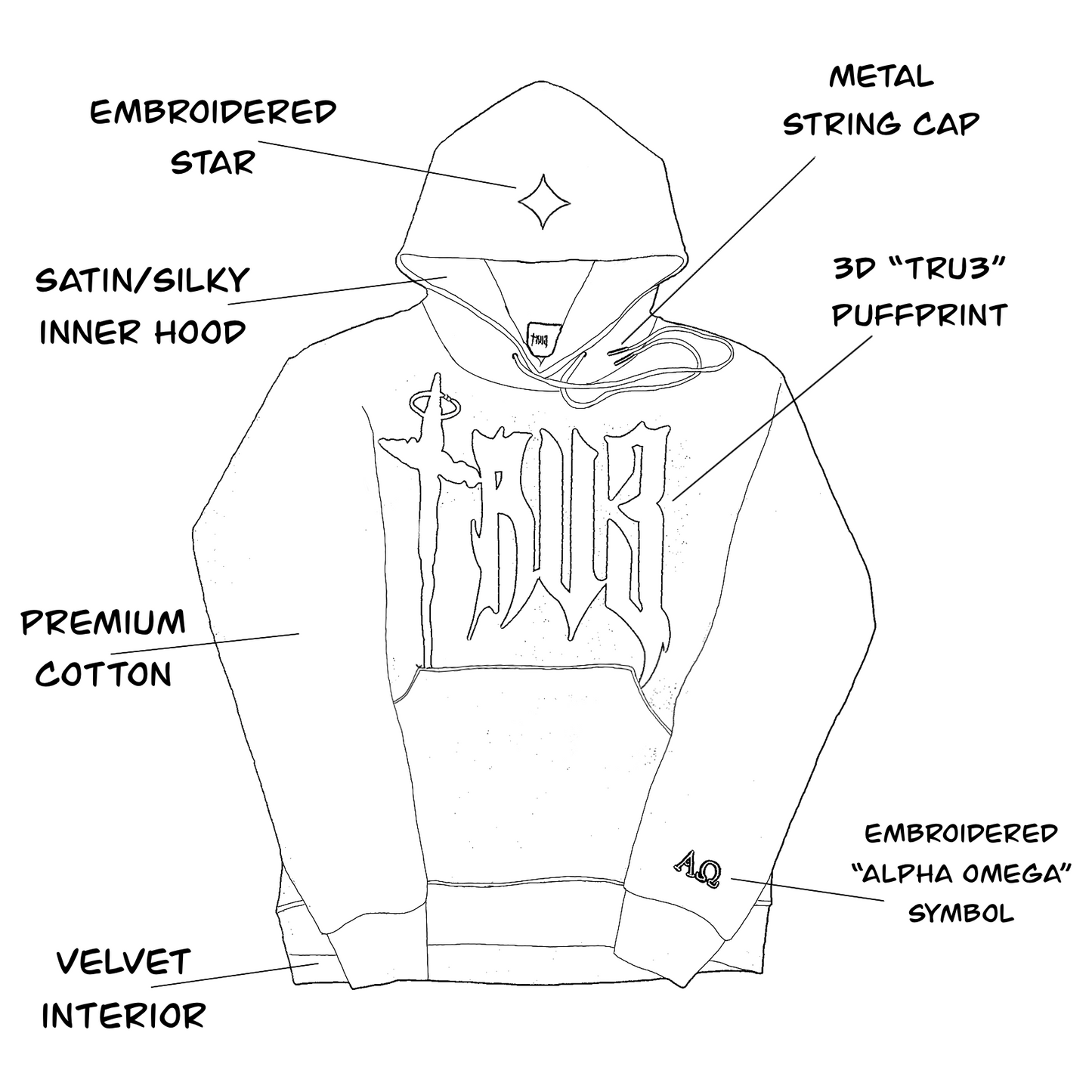 “Sky” Hoodie Blue/White